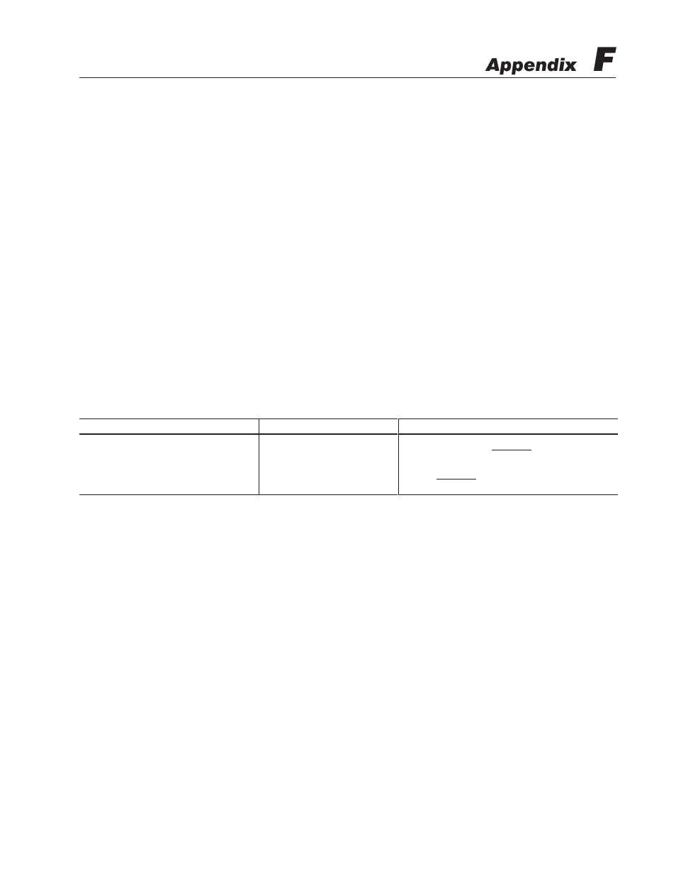 F - troubleshooting, Troubleshooting, Appendix | Rockwell Automation 2711-ND3 PanelBuilder v2.60 Software User Manual User Manual | Page 463 / 502