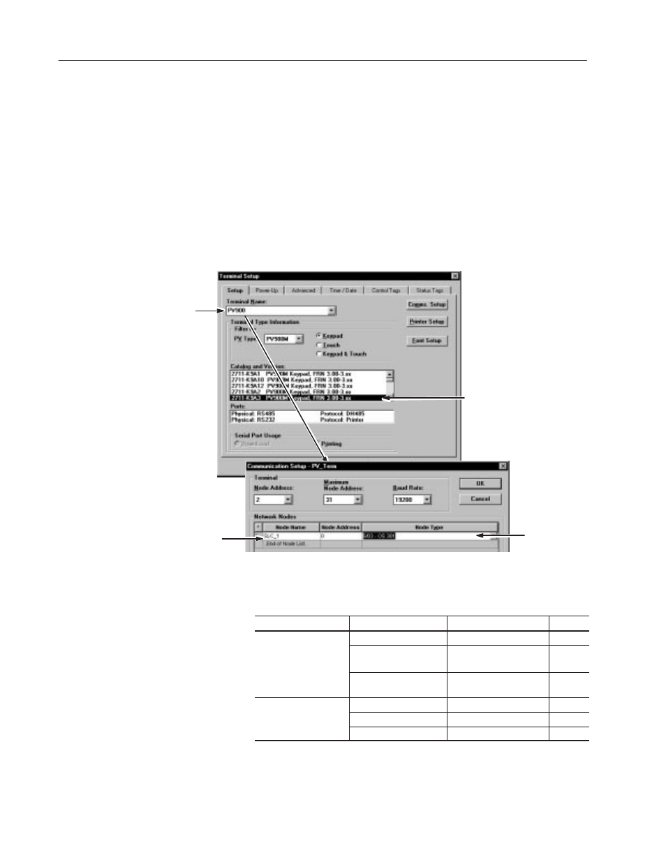 Dh-485 communications | Rockwell Automation 2711-ND3 PanelBuilder v2.60 Software User Manual User Manual | Page 58 / 502