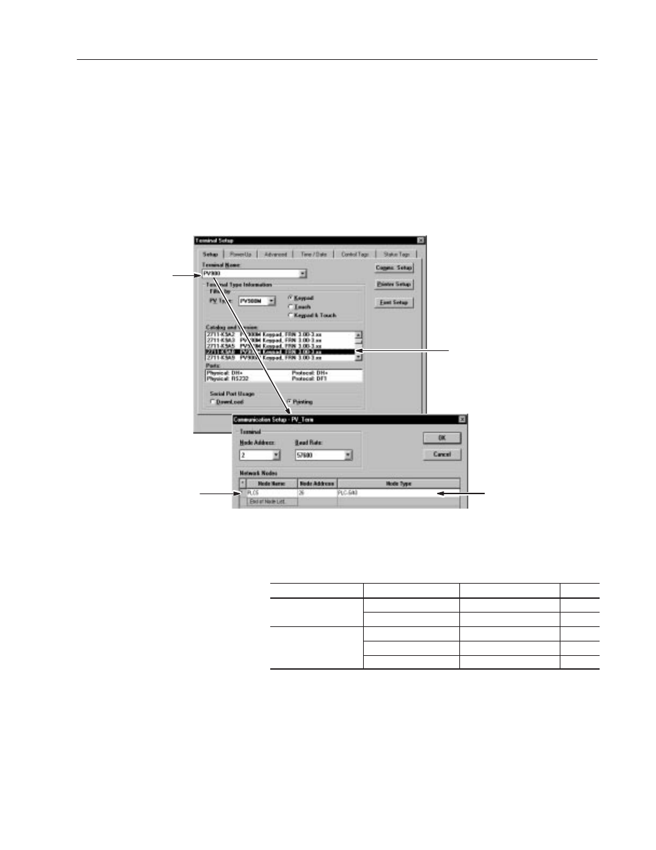 Dh+ communications | Rockwell Automation 2711-ND3 PanelBuilder v2.60 Software User Manual User Manual | Page 59 / 502