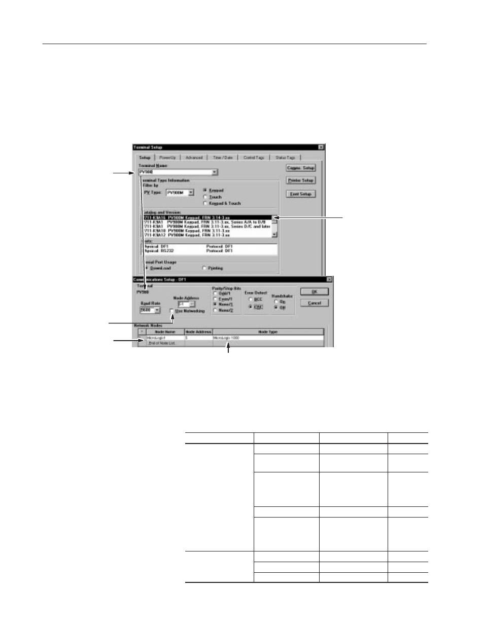 Df1 communications | Rockwell Automation 2711-ND3 PanelBuilder v2.60 Software User Manual User Manual | Page 60 / 502