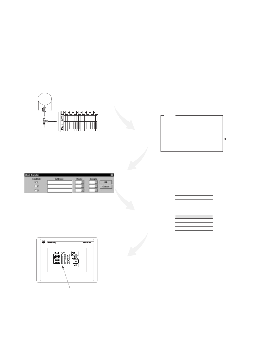 Block transfer write example | Rockwell Automation 2711-ND3 PanelBuilder v2.60 Software User Manual User Manual | Page 70 / 502