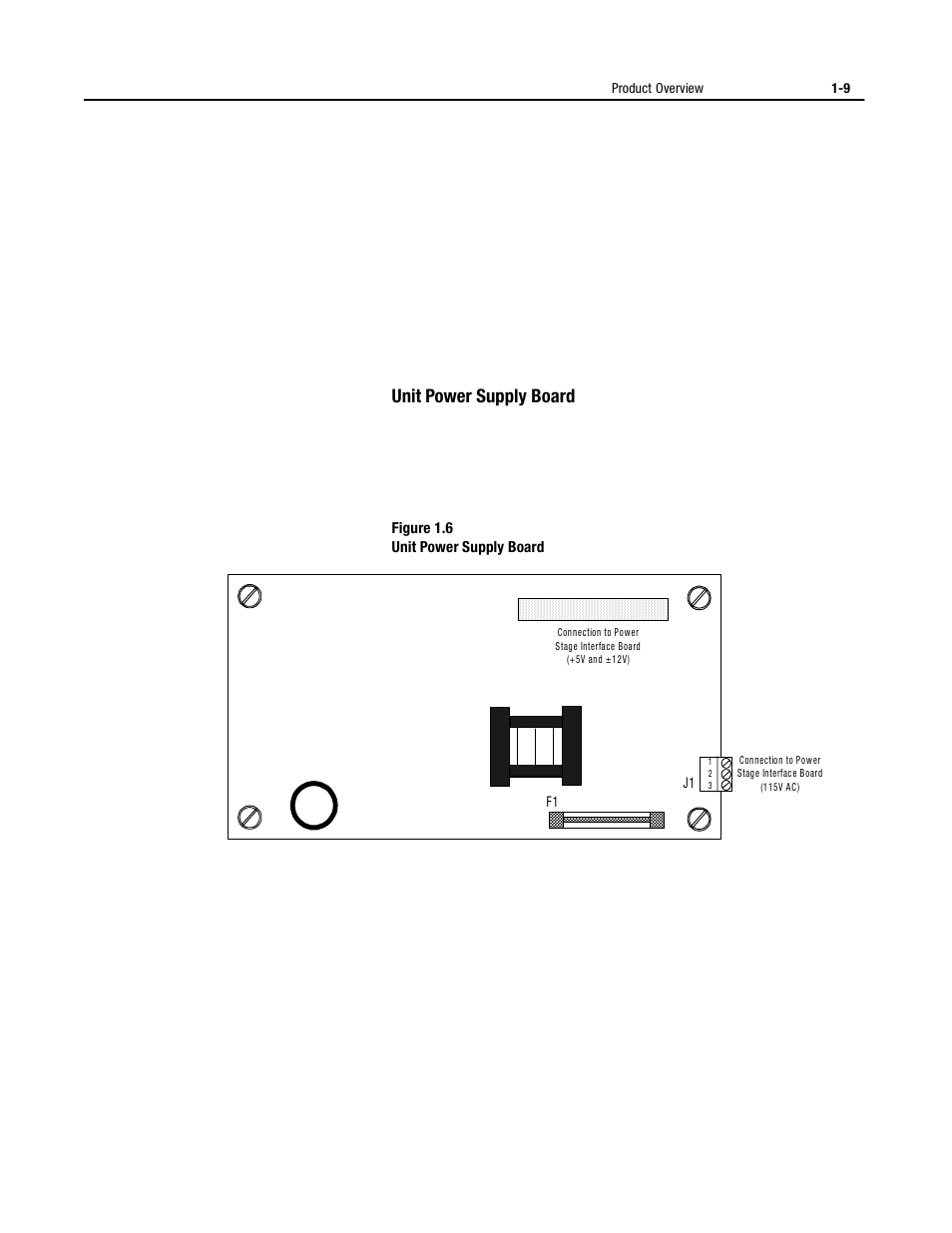 Unit power supply board, Unit power supply board -9 | Rockwell Automation 1395 Digital DC Drive User Manual | Page 21 / 91