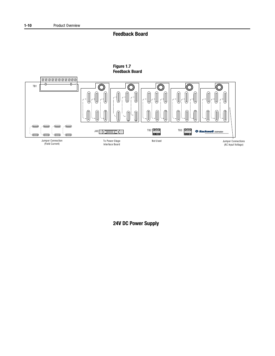 Feedback board, 24v dc power supply, Feedback board -10 24v dc power supply -10 | Figure 1.7 feedback board, 10 product overview | Rockwell Automation 1395 Digital DC Drive User Manual | Page 22 / 91