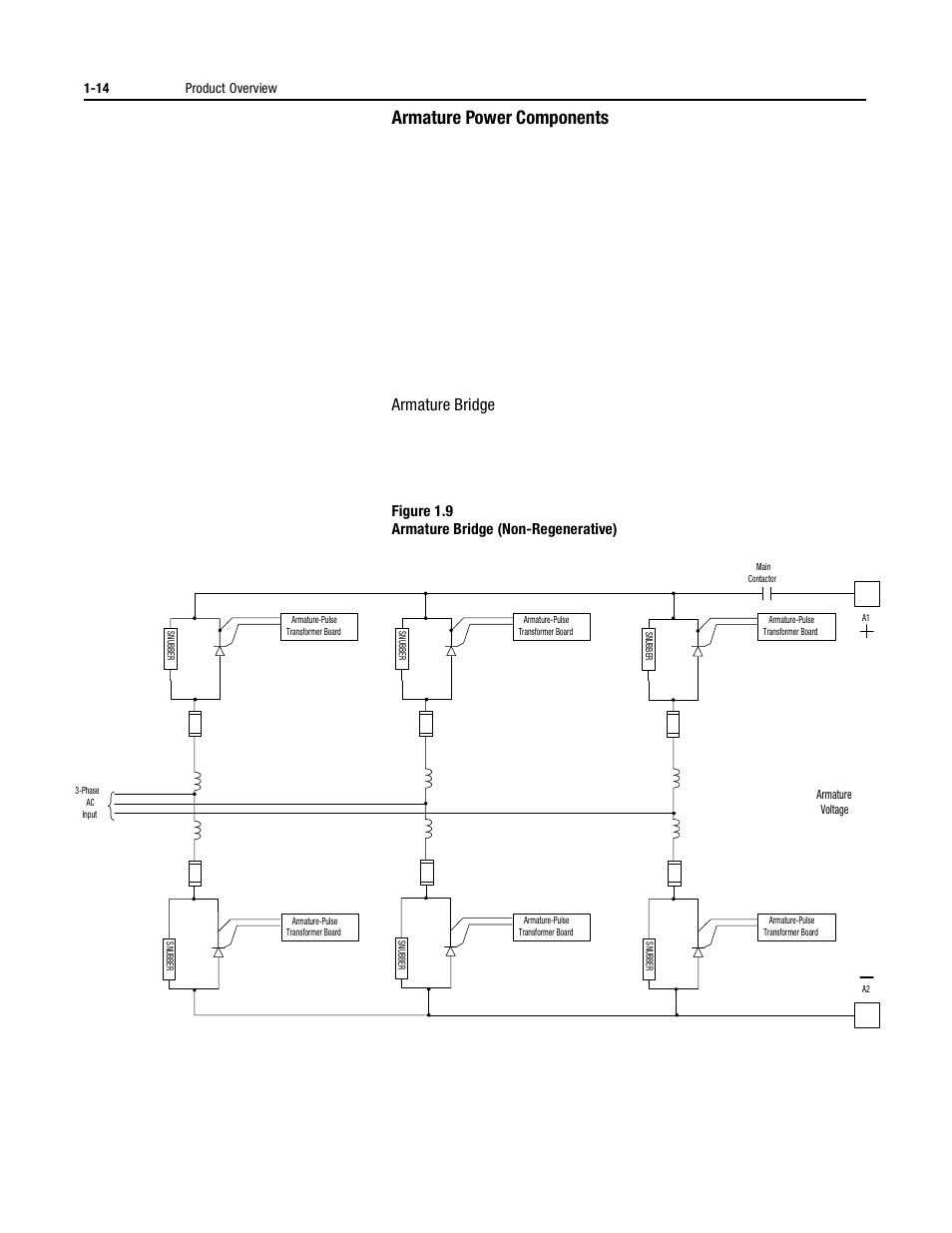 Armature power components, Armature bridge, Armature power components -14 | Armature bridge -14, Figure 1.9 armature bridge (non-regenerative) | Rockwell Automation 1395 Digital DC Drive User Manual | Page 26 / 91