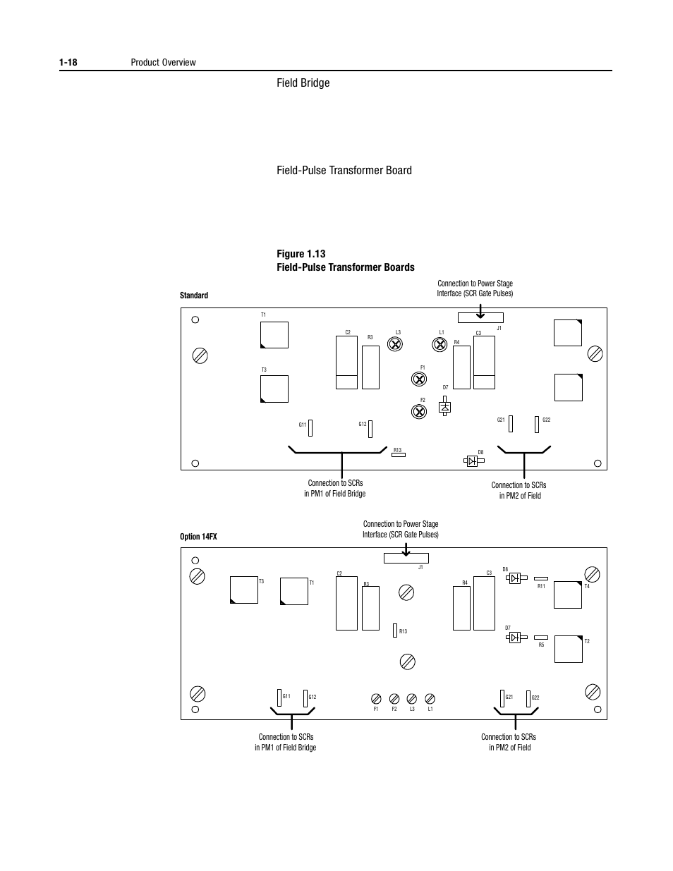 Field bridge, Field-pulse transformer board, Field bridge -18 field-pulse transformer board -18 | Figure 1.13 field-pulse transformer boards | Rockwell Automation 1395 Digital DC Drive User Manual | Page 30 / 91