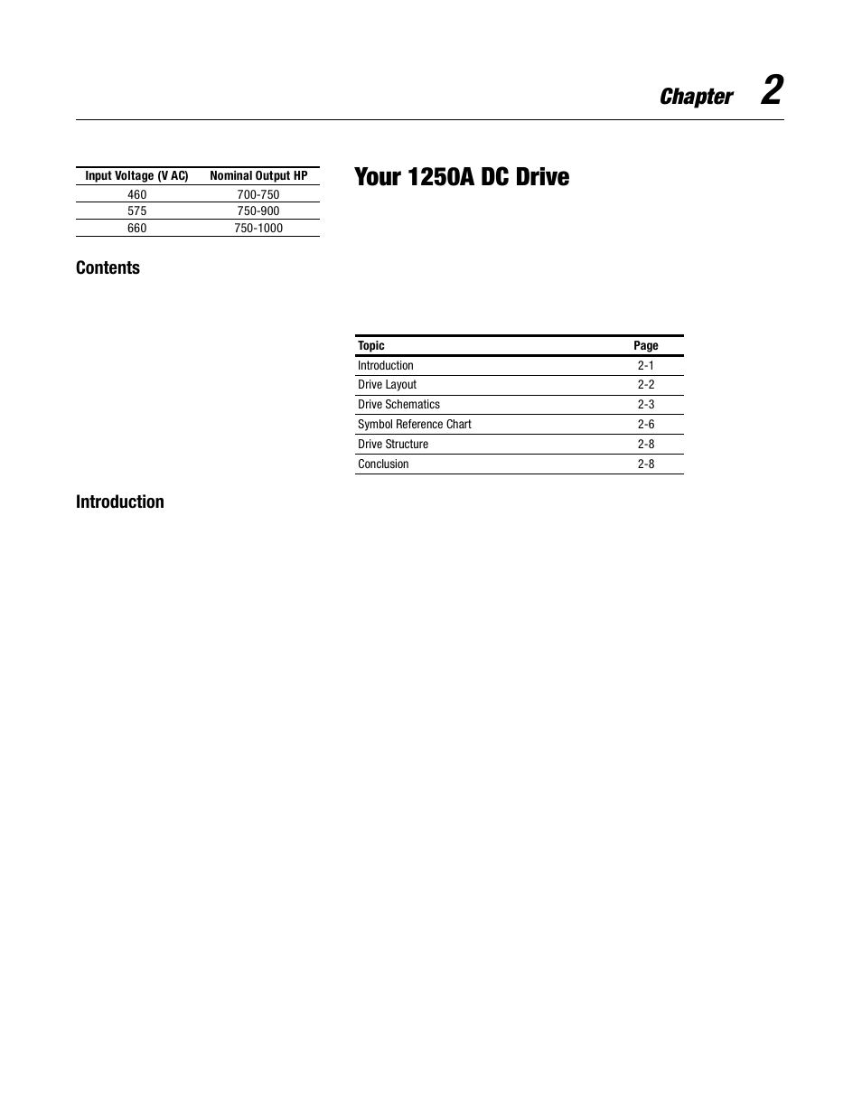 Rockwell Automation 1395 Digital DC Drive User Manual | Page 31 / 91