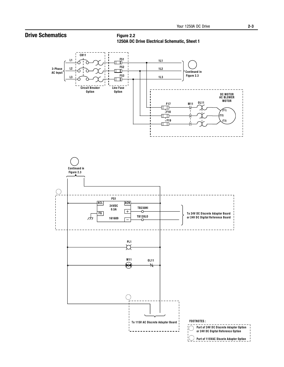 Drive schematics, Drive schematics -3 | Rockwell Automation 1395 Digital DC Drive User Manual | Page 33 / 91