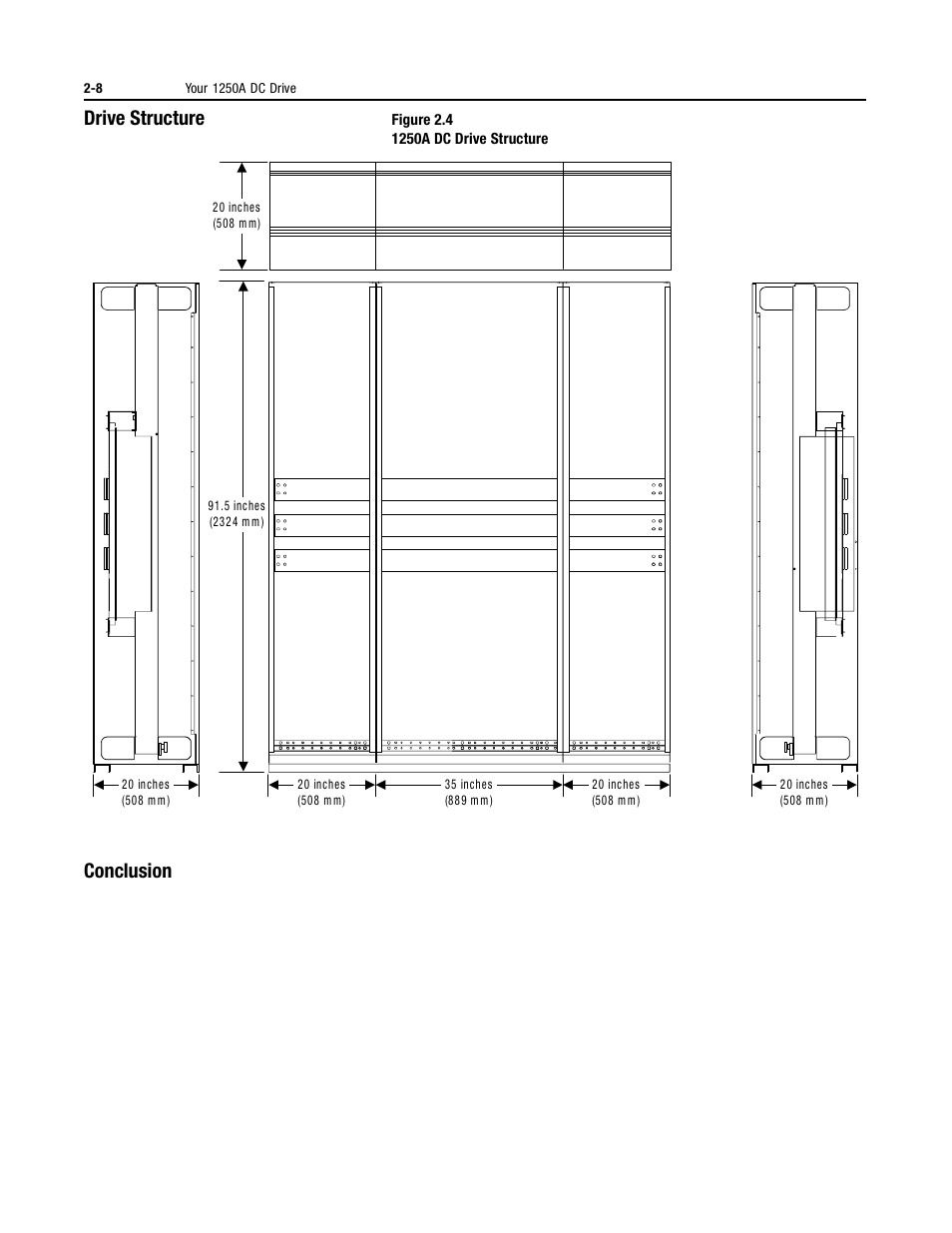Drive structure, Conclusion, Drive structure -8 conclusion -8 | Rockwell Automation 1395 Digital DC Drive User Manual | Page 38 / 91