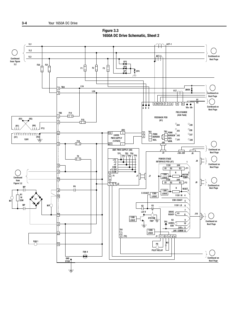 Rockwell Automation 1395 Digital DC Drive User Manual | Page 42 / 91