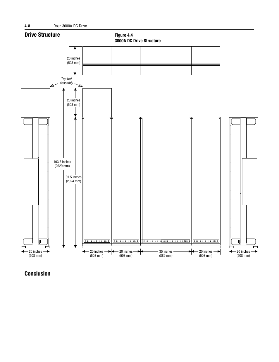 Drive structure, Conclusion, Drive structure -8 conclusion -8 | Rockwell Automation 1395 Digital DC Drive User Manual | Page 54 / 91