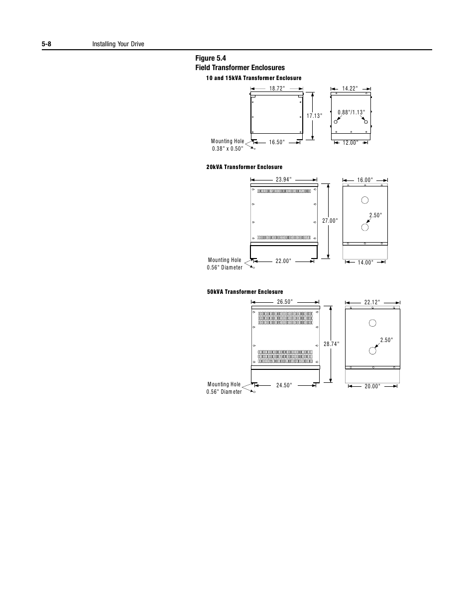 E figure 5.4 | Rockwell Automation 1395 Digital DC Drive User Manual | Page 62 / 91