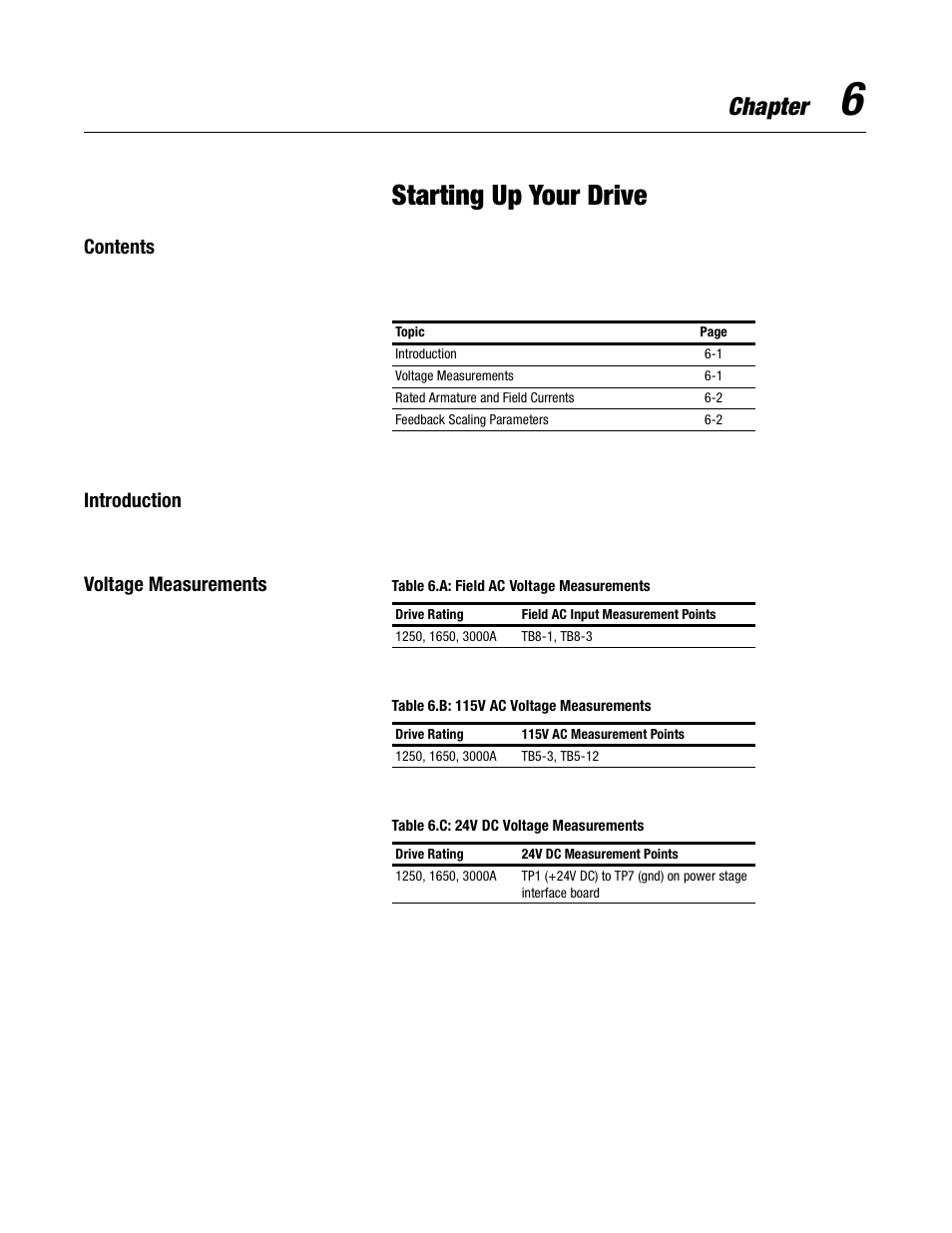 Rockwell Automation 1395 Digital DC Drive User Manual | Page 67 / 91