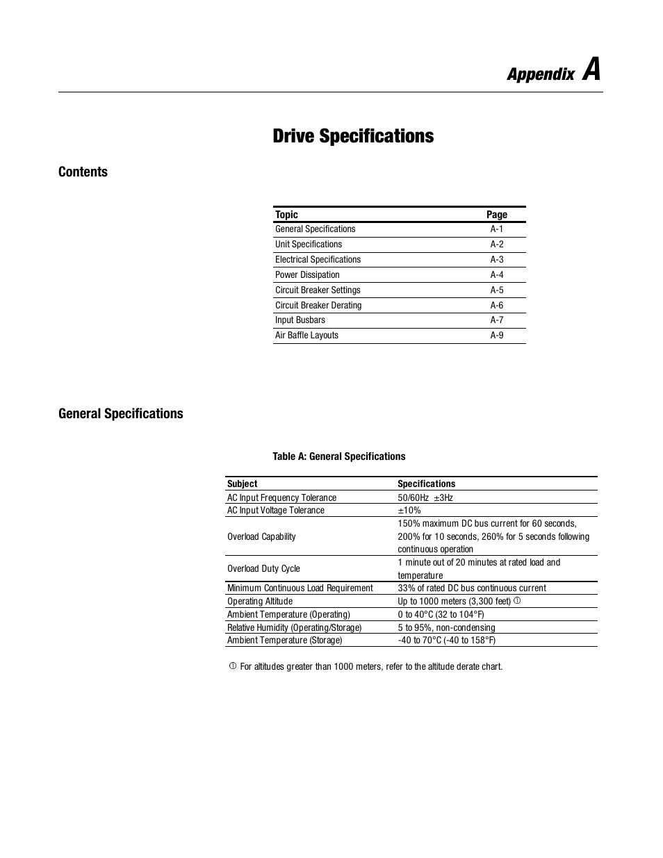 Rockwell Automation 1395 Digital DC Drive User Manual | Page 69 / 91