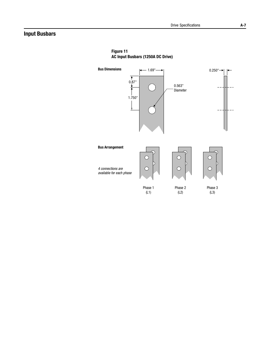 Input busbars | Rockwell Automation 1395 Digital DC Drive User Manual | Page 75 / 91