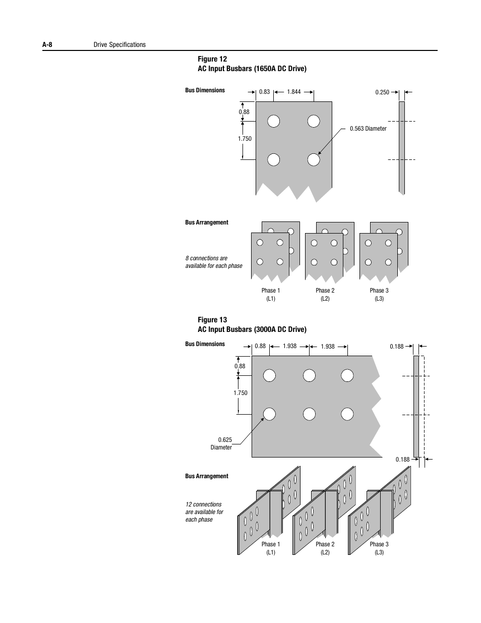 Rockwell Automation 1395 Digital DC Drive User Manual | Page 76 / 91
