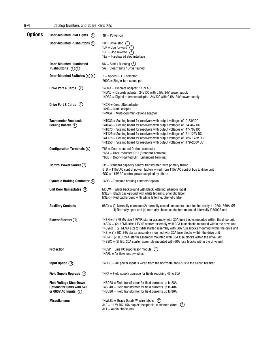 Options | Rockwell Automation 1395 Digital DC Drive User Manual | Page 82 / 91