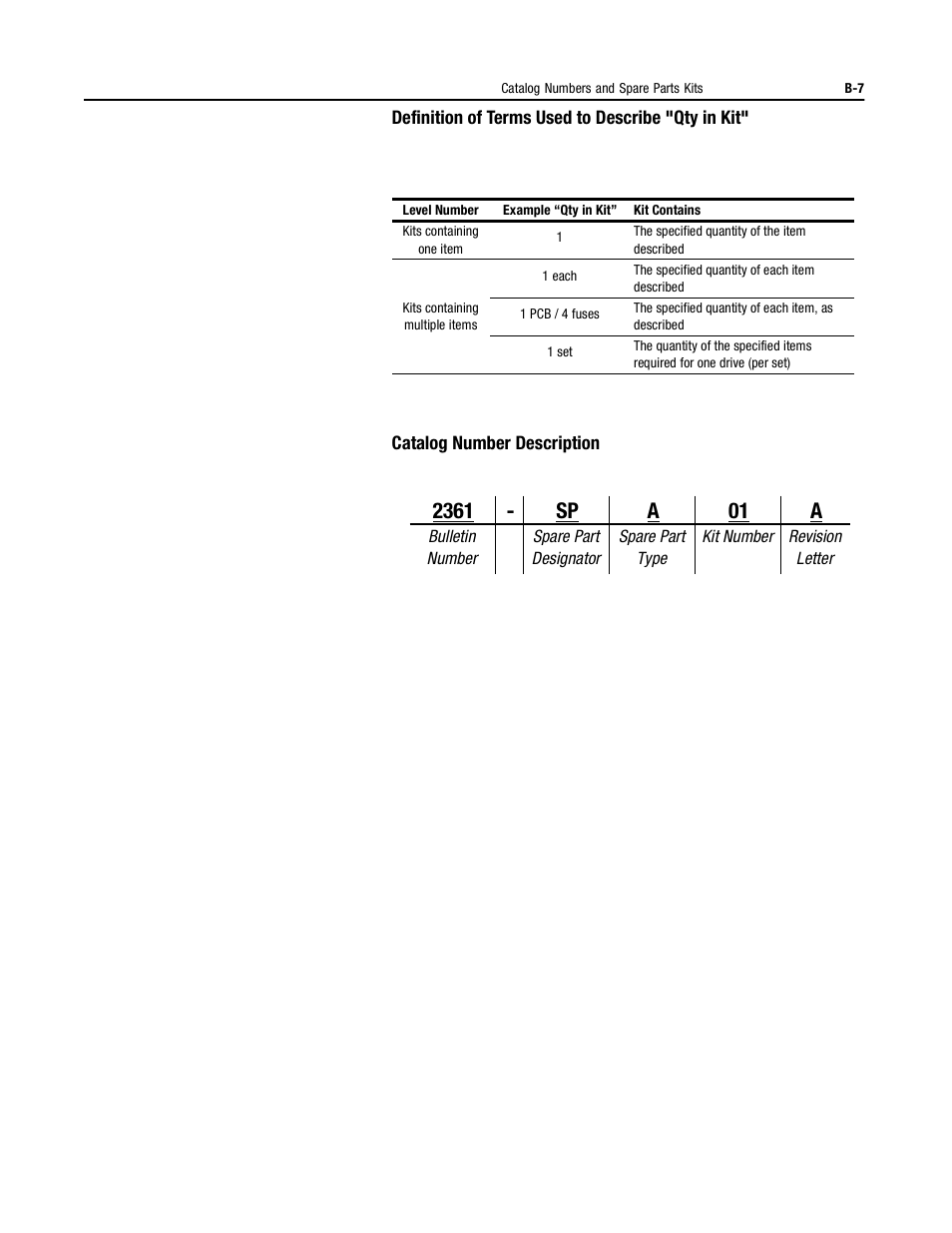 Definition of terms used to describe "qty in kit, Catalog number description | Rockwell Automation 1395 Digital DC Drive User Manual | Page 85 / 91