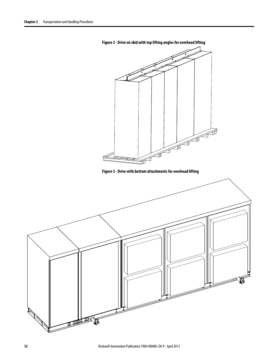 Rockwell Automation 7000 PowerFlex Medium Voltage Air-Cooled (B Frame) Trans.& Handling - ForGe User Manual | Page 12 / 28