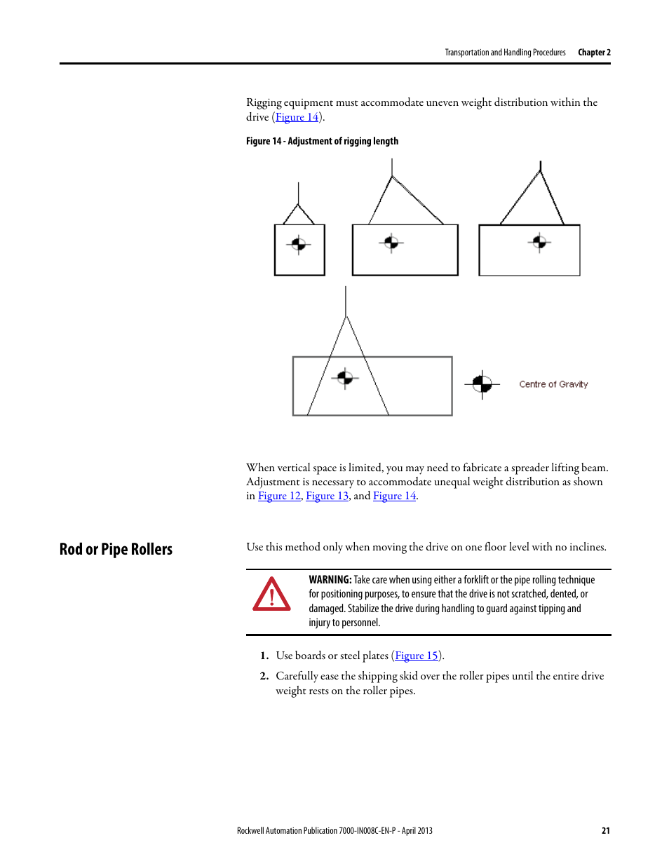 Rod or pipe rollers | Rockwell Automation 7000 PowerFlex Medium Voltage Air-Cooled (B Frame) Trans.& Handling - ForGe User Manual | Page 21 / 28