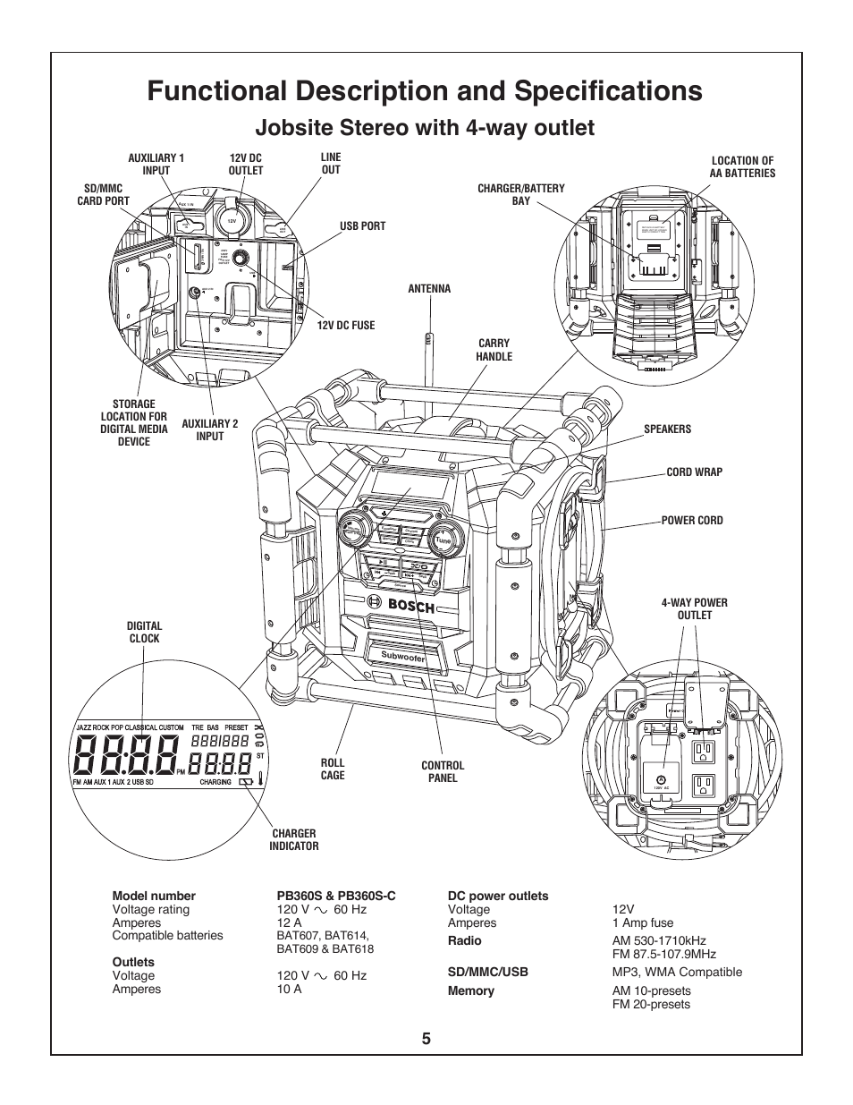 Functional description and specifications, Jobsite stereo with 4-way outlet | Bosch BOSCH PB360S User Manual | Page 5 / 40