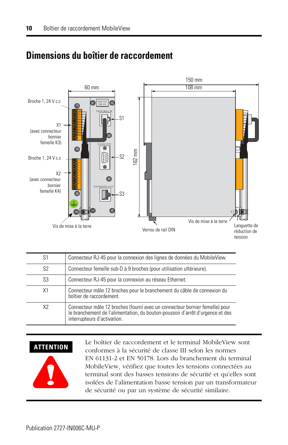 Dimensions du boîtier de raccordement, Attention | Rockwell Automation 2727-MRJB1 MobileView Junction Box Installation Instructions User Manual | Page 10 / 40