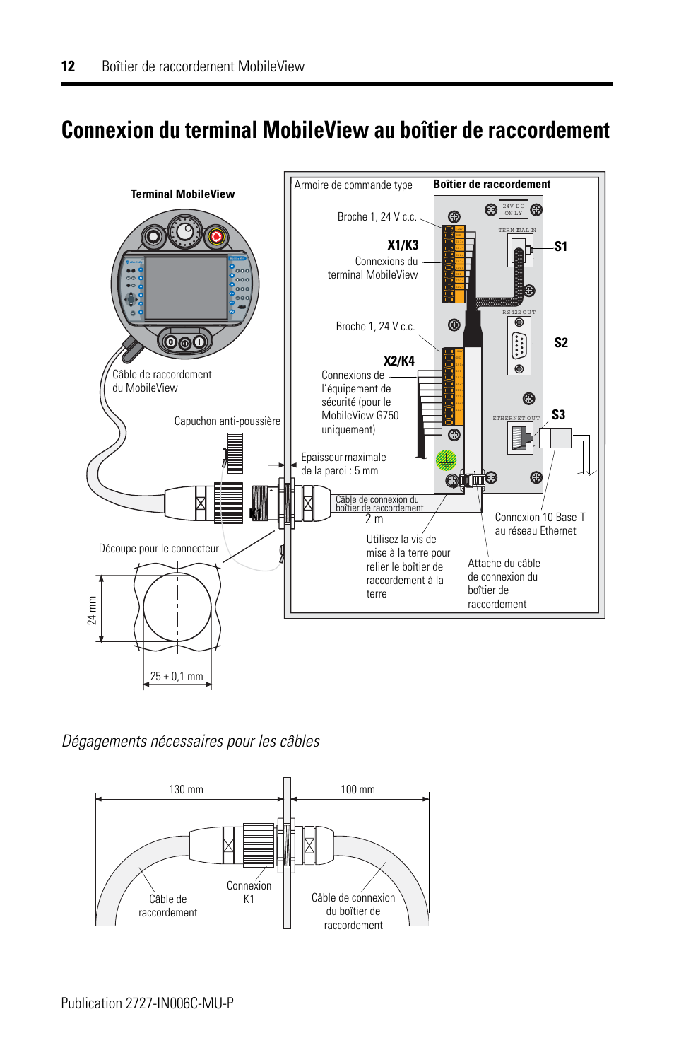 Dégagements nécessaires pour les câbles, X1/k3, X2/k4 | S1 s2 s3 k1, 24 mm, Broche 1, 24 v c.c | Rockwell Automation 2727-MRJB1 MobileView Junction Box Installation Instructions User Manual | Page 12 / 40