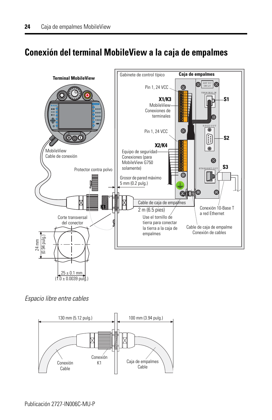 Espacio libre entre cables, X1/k3, X2/k4 | S1 s2 s3 k1, 2 m (6.5 pies), 24 mm, Pin 1, 24 vcc | Rockwell Automation 2727-MRJB1 MobileView Junction Box Installation Instructions User Manual | Page 24 / 40