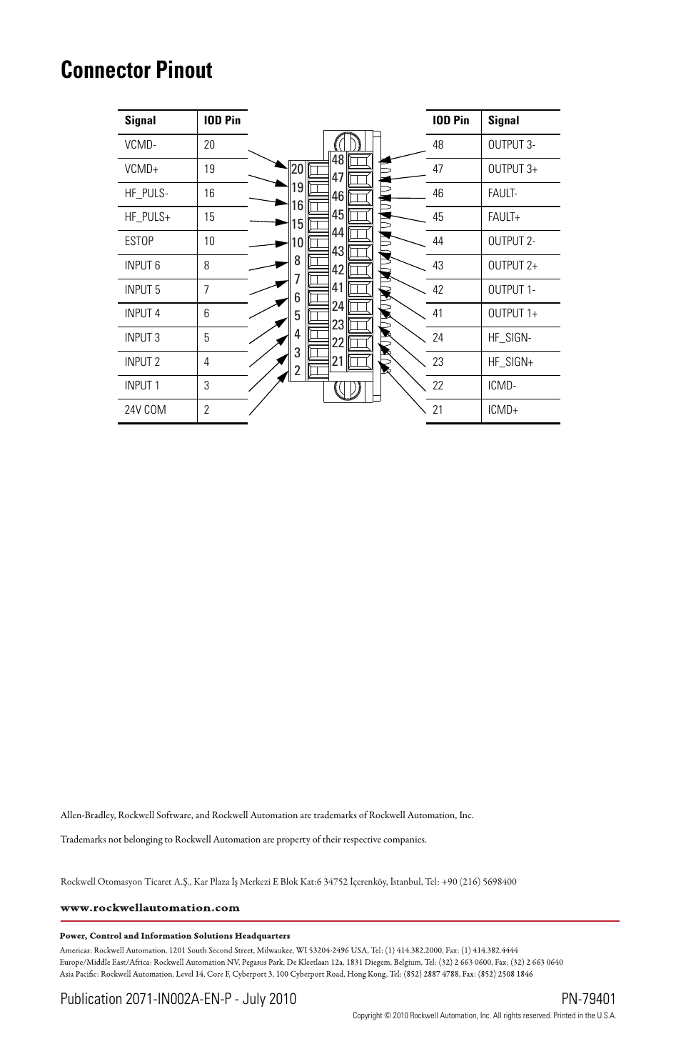 Connector pinout | Rockwell Automation 2071-TBIO Kinetix 3 I/O Breakout Board Installation Instruction User Manual | Page 2 / 2