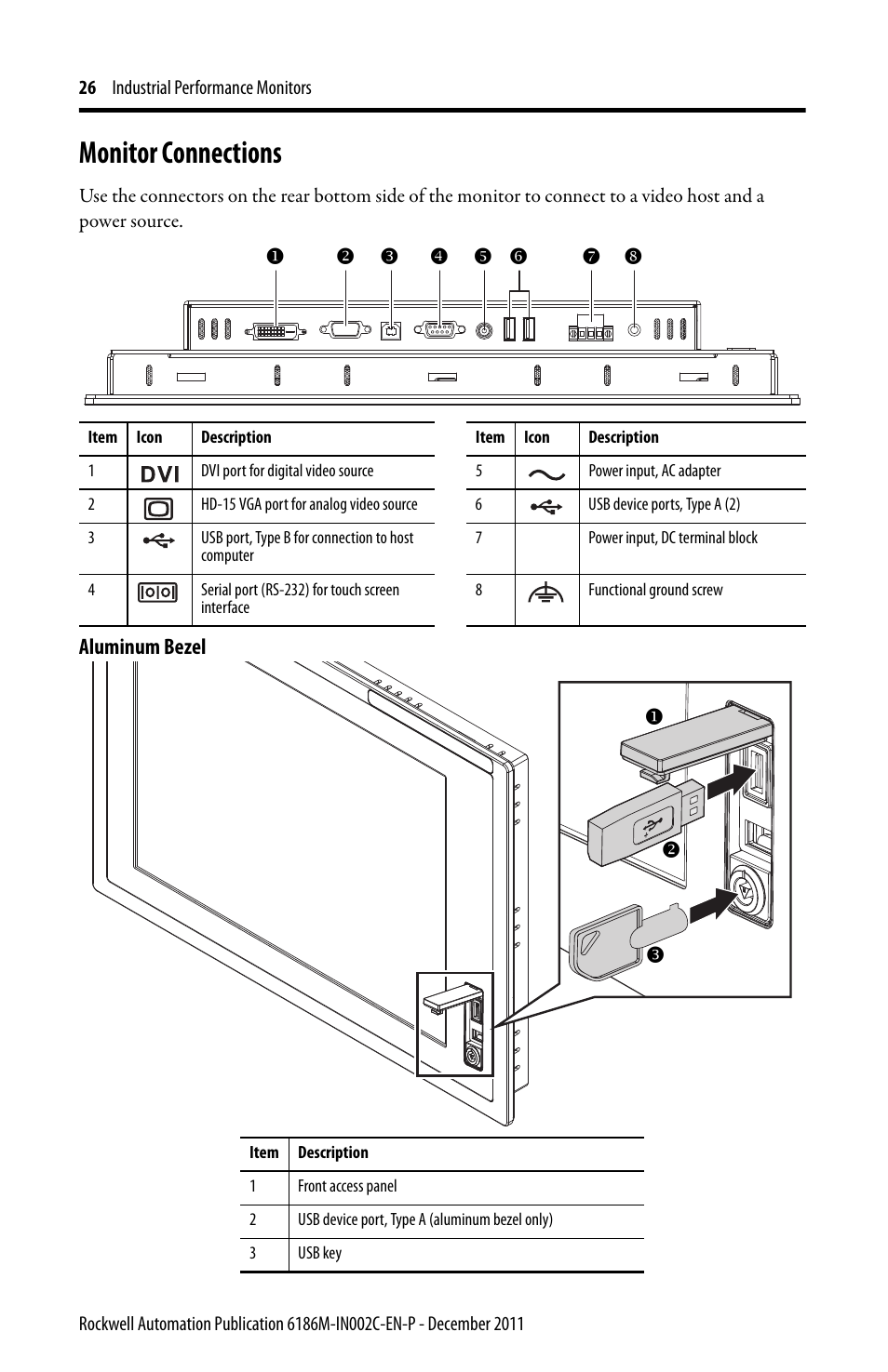 Monitor connections | Rockwell Automation 6186M-xxxx Industrial Performance Monitors Installation Instructions User Manual | Page 26 / 36