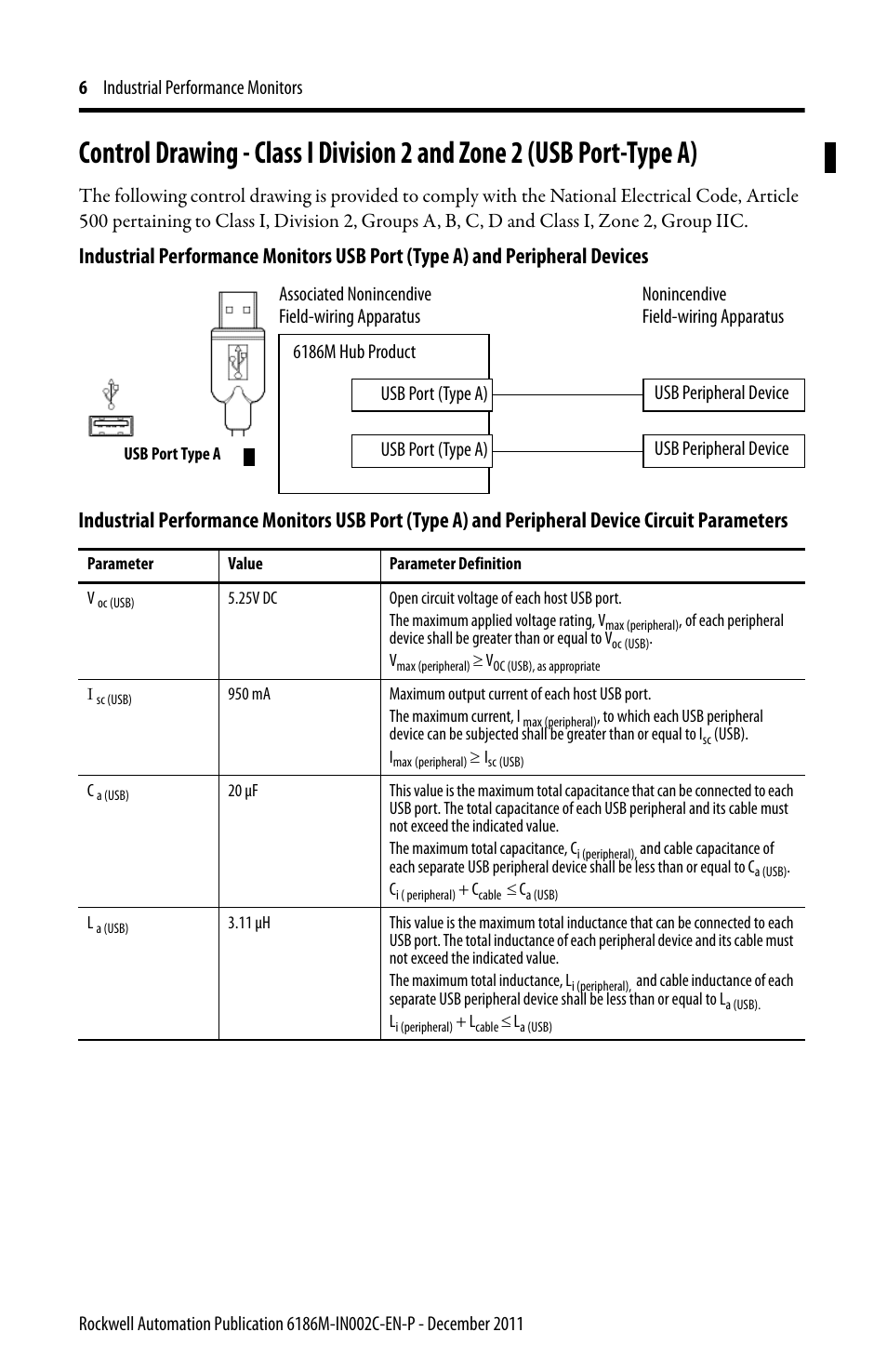 Rockwell Automation 6186M-xxxx Industrial Performance Monitors Installation Instructions User Manual | Page 6 / 36