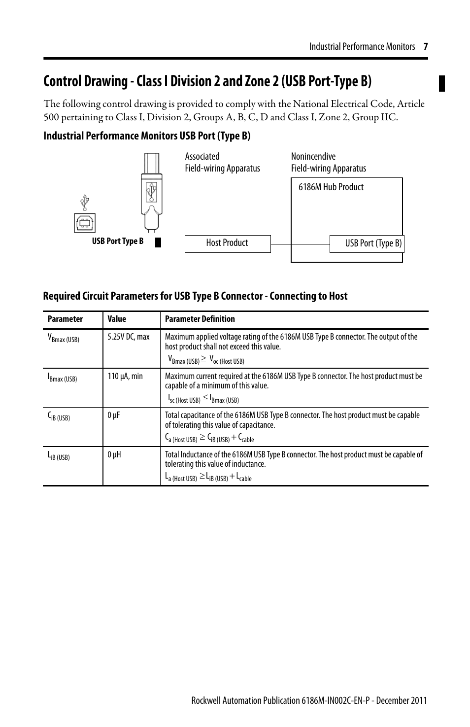 Rockwell Automation 6186M-xxxx Industrial Performance Monitors Installation Instructions User Manual | Page 7 / 36