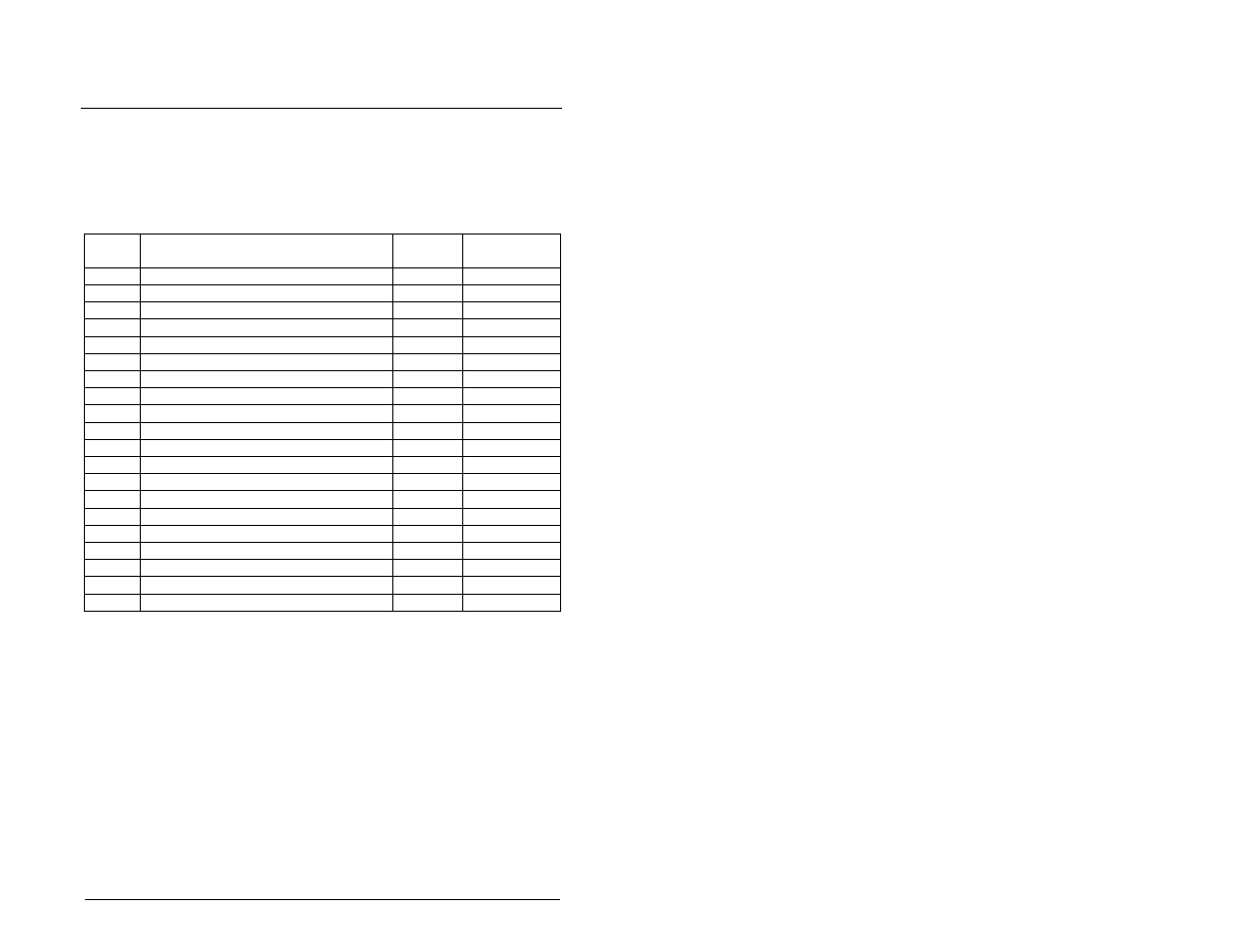 Appendix c, Ppendix | Rockwell Automation 57C422B 2 Axis Servo Module User Manual | Page 103 / 122