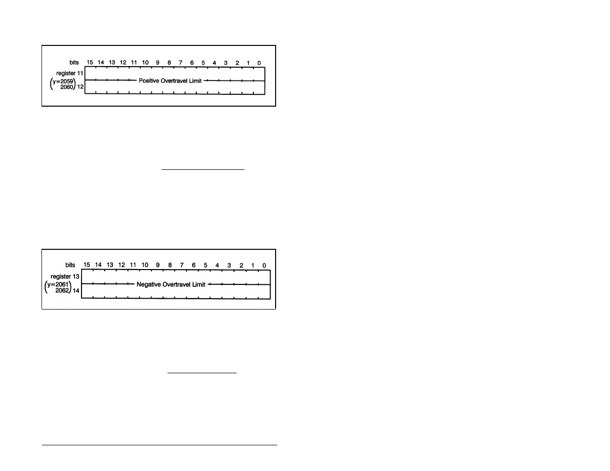 14 registers 13,14: negative overtravel limit, 15 registers 15,16: low speed homing reference | Rockwell Automation 57C422B 2 Axis Servo Module User Manual | Page 39 / 122