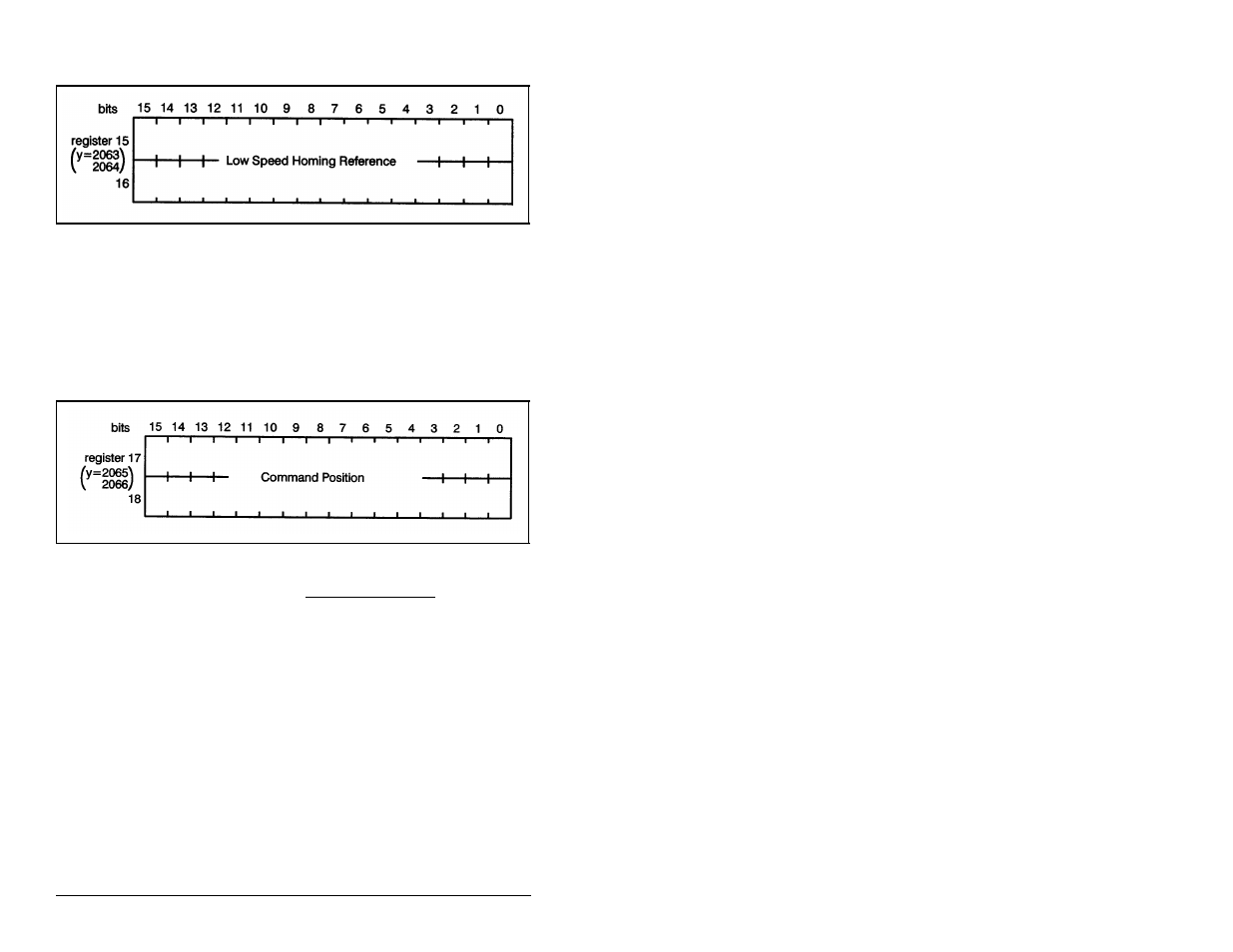 16 registers 17,18: command position | Rockwell Automation 57C422B 2 Axis Servo Module User Manual | Page 40 / 122