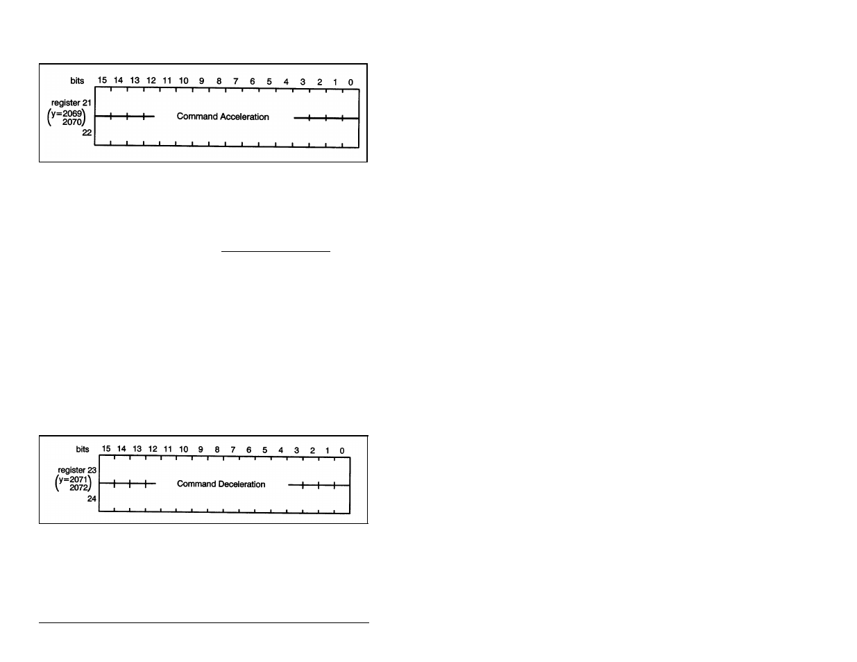 19 registers 23, 24: command deceleration | Rockwell Automation 57C422B 2 Axis Servo Module User Manual | Page 42 / 122
