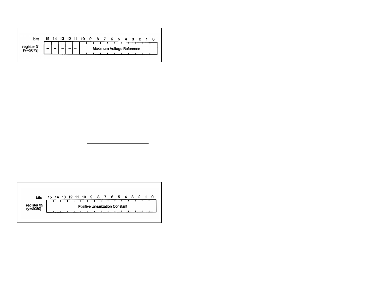 25 register 32: positive linearization constant, 26 register 33: negative linearization constant | Rockwell Automation 57C422B 2 Axis Servo Module User Manual | Page 46 / 122