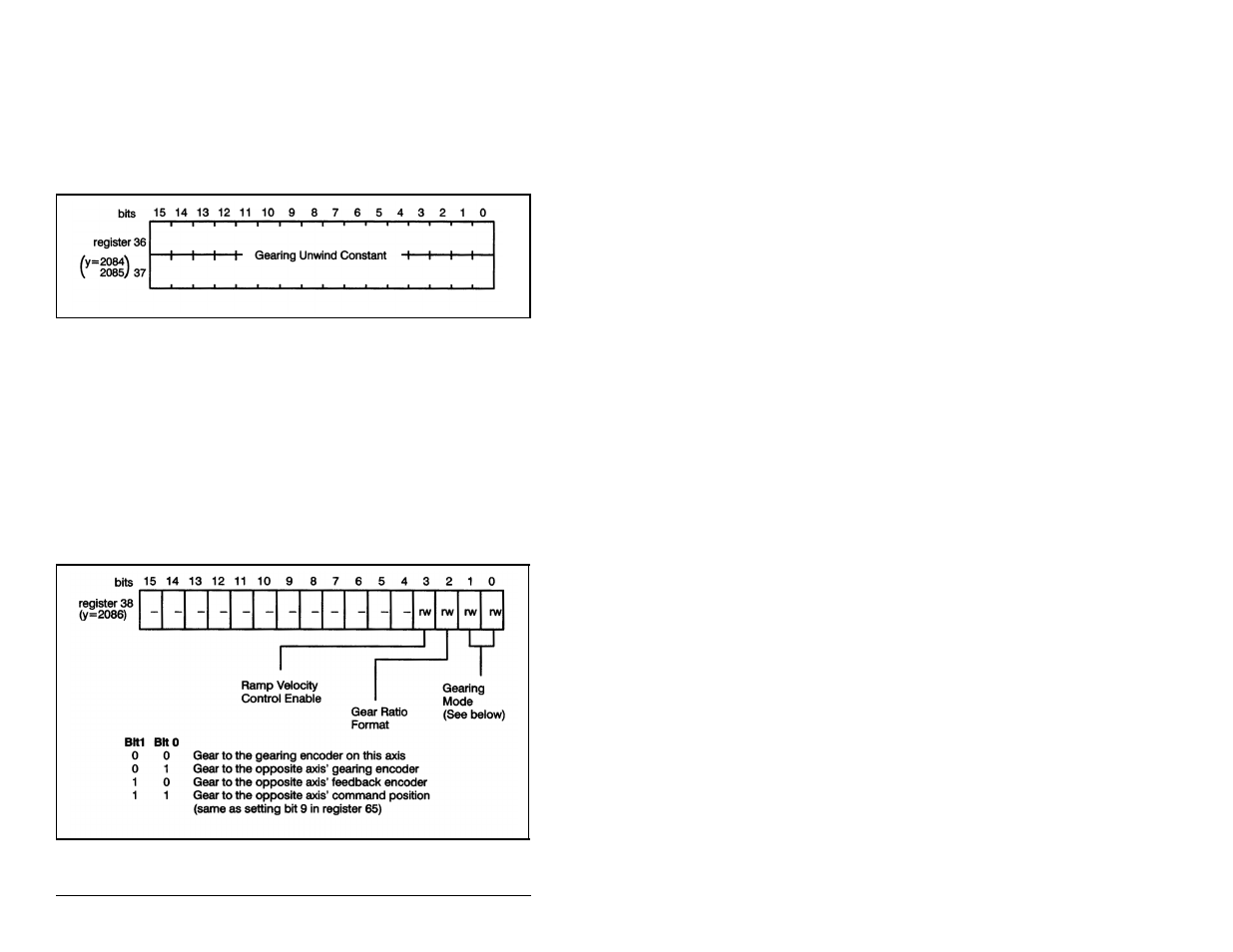 Rockwell Automation 57C422B 2 Axis Servo Module User Manual | Page 48 / 122