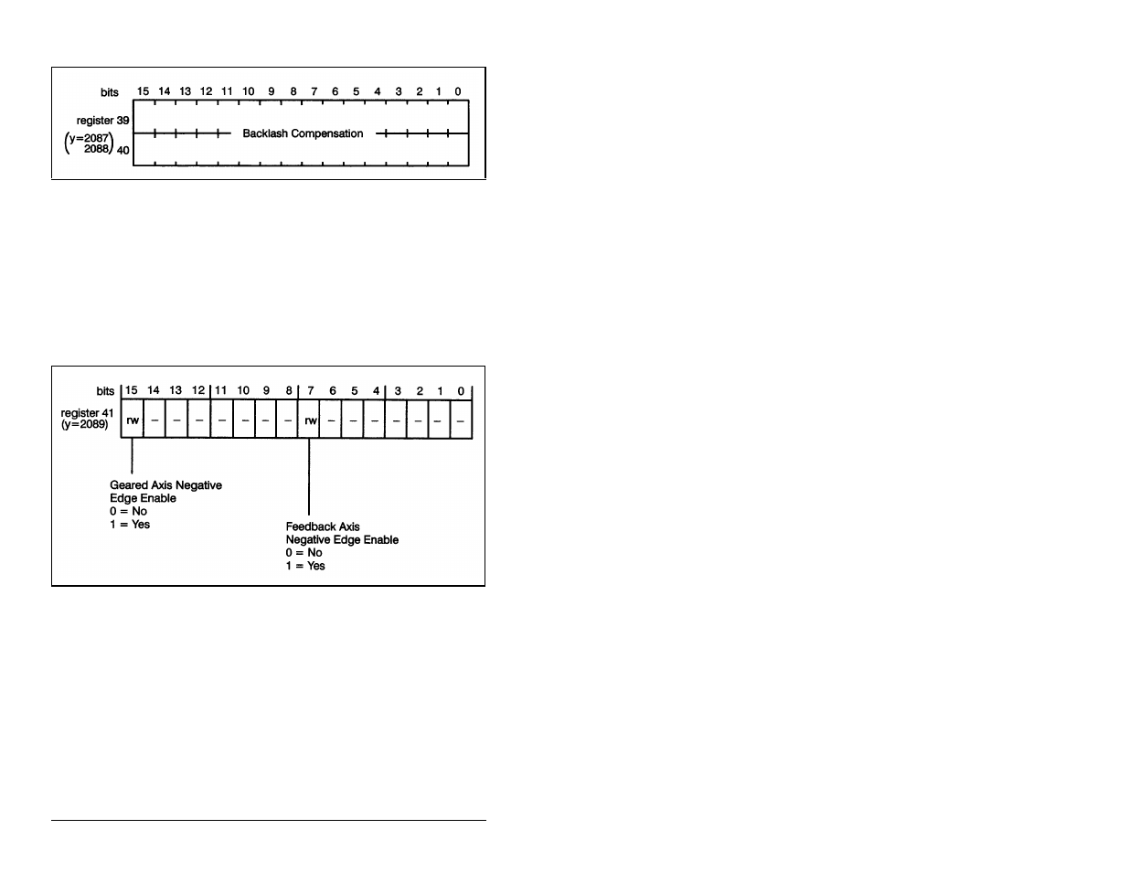 31 register 41: registration input edge detection, 32 register 63: autoacknowledge, 32 register 63: auto-acknowledge | Rockwell Automation 57C422B 2 Axis Servo Module User Manual | Page 50 / 122