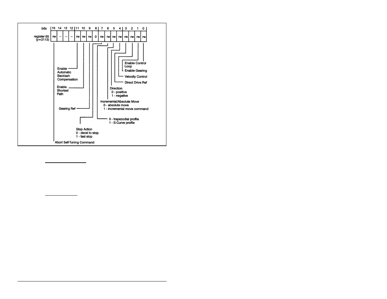 Rockwell Automation 57C422B 2 Axis Servo Module User Manual | Page 52 / 122