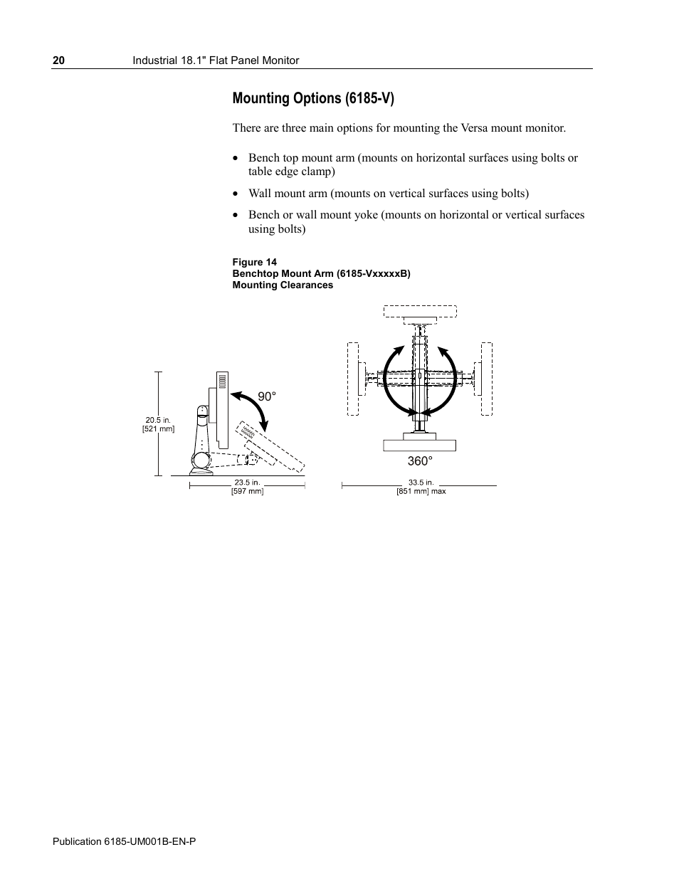 Mounting options (6185-v) | Rockwell Automation 6185-V Industrial 18.1 Inch Flat Panel Monitor User Manual User Manual | Page 20 / 64