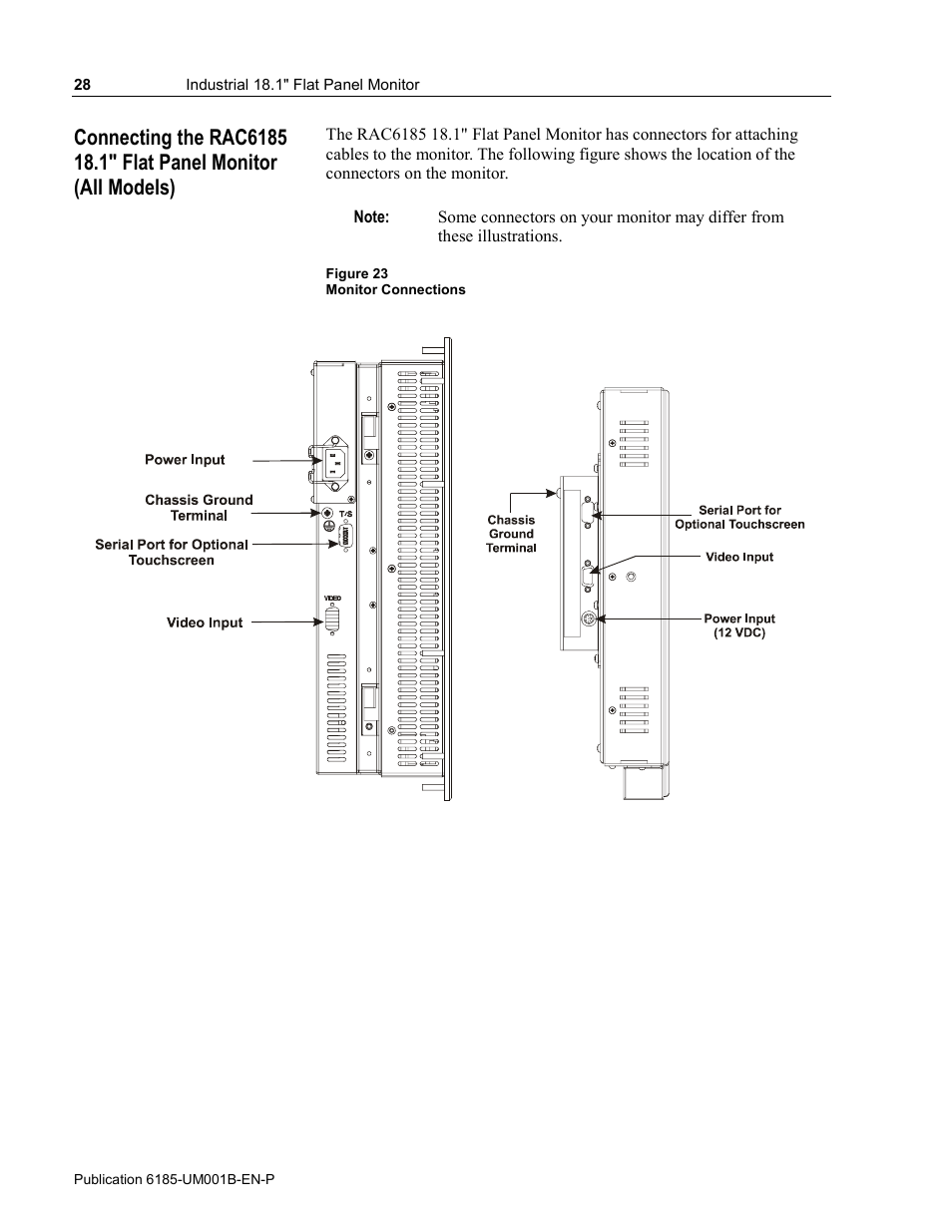 Rockwell Automation 6185-V Industrial 18.1 Inch Flat Panel Monitor User Manual User Manual | Page 28 / 64