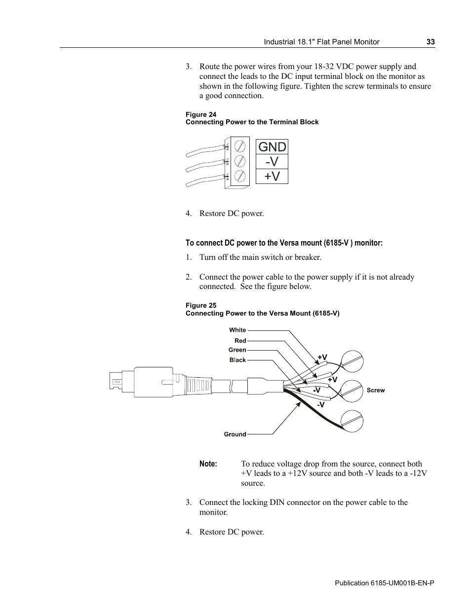 Rockwell Automation 6185-V Industrial 18.1 Inch Flat Panel Monitor User Manual User Manual | Page 33 / 64