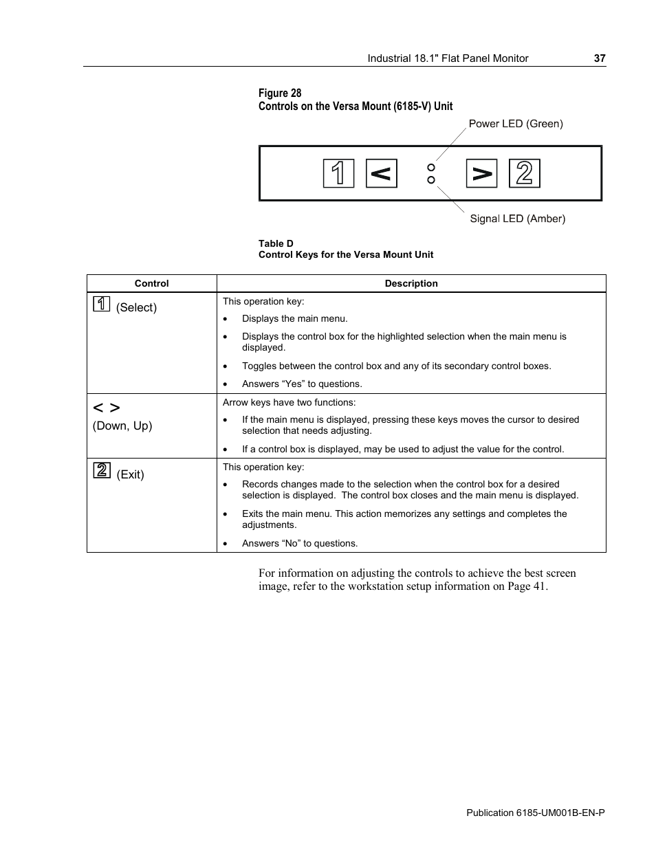 Rockwell Automation 6185-V Industrial 18.1 Inch Flat Panel Monitor User Manual User Manual | Page 37 / 64