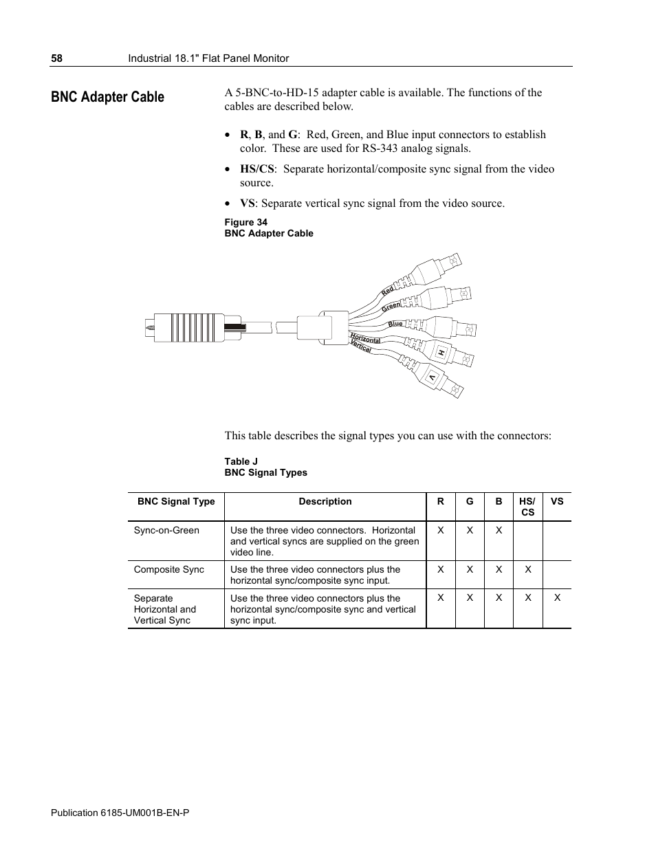 Bnc adapter cable | Rockwell Automation 6185-V Industrial 18.1 Inch Flat Panel Monitor User Manual User Manual | Page 58 / 64