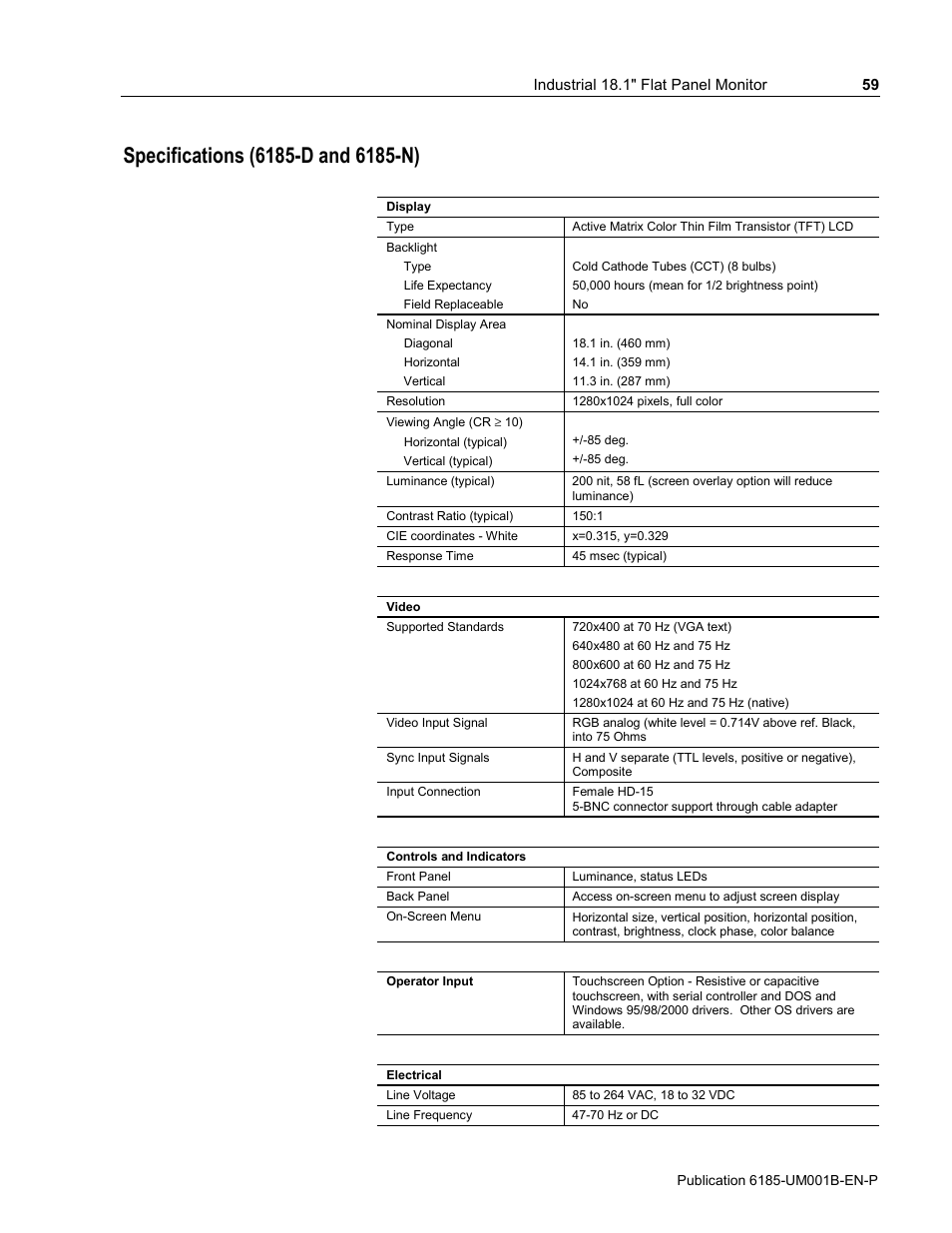 Specifications (6185-d and 6185-n) | Rockwell Automation 6185-V Industrial 18.1 Inch Flat Panel Monitor User Manual User Manual | Page 59 / 64