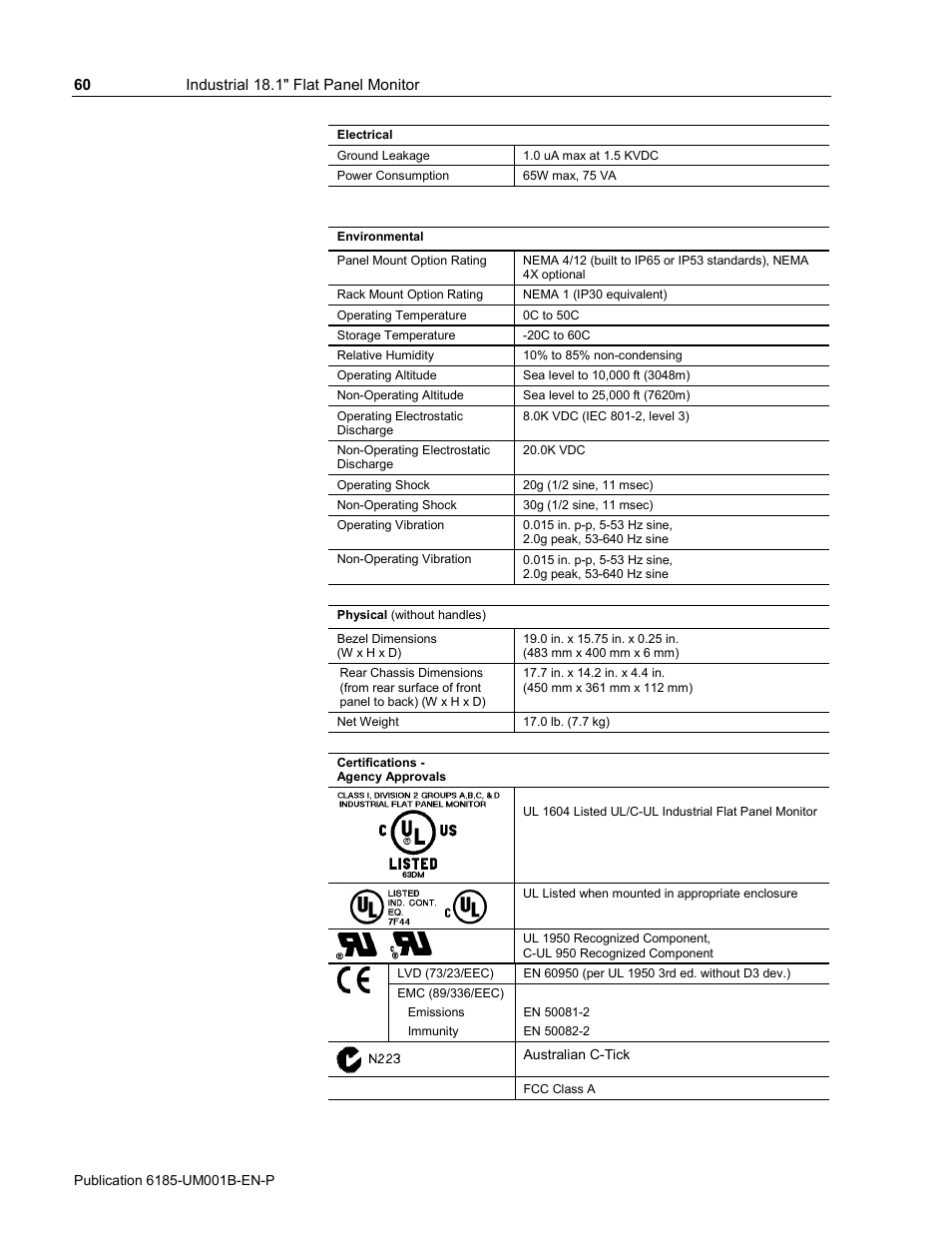 Rockwell Automation 6185-V Industrial 18.1 Inch Flat Panel Monitor User Manual User Manual | Page 60 / 64