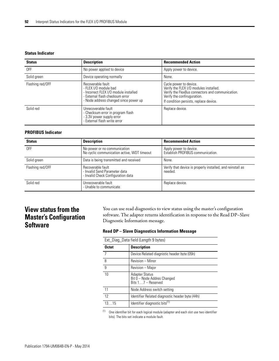 Rockwell Automation 1794-APBDPV1 FLEX I/O PROFIBUS Adapter User Manual User Manual | Page 104 / 153