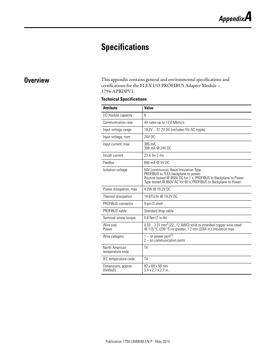 A - specifications, Specifications, Overview | Appendix a, Appendix | Rockwell Automation 1794-APBDPV1 FLEX I/O PROFIBUS Adapter User Manual User Manual | Page 113 / 153