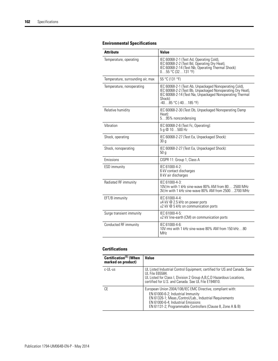 Rockwell Automation 1794-APBDPV1 FLEX I/O PROFIBUS Adapter User Manual User Manual | Page 114 / 153