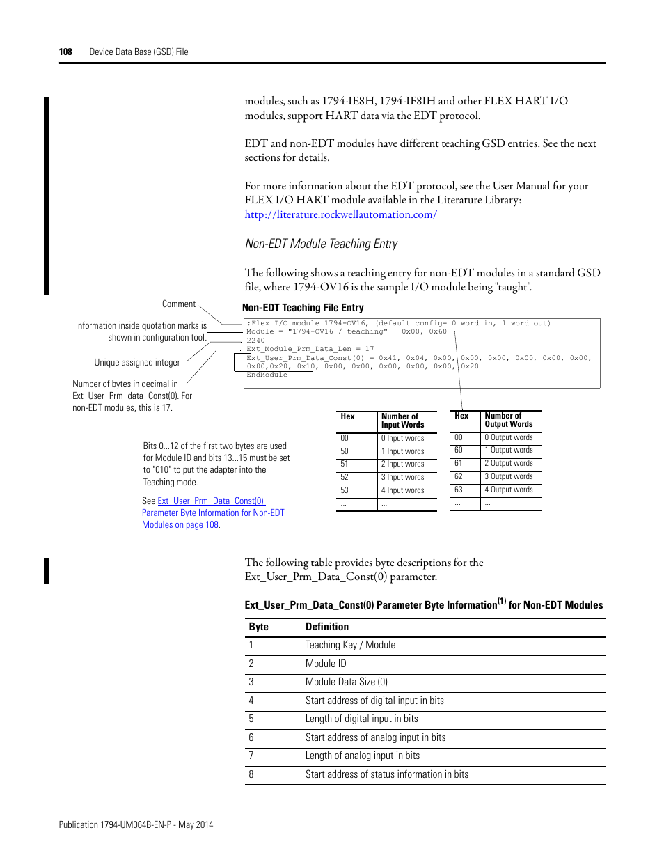 Non-edt module teaching entry | Rockwell Automation 1794-APBDPV1 FLEX I/O PROFIBUS Adapter User Manual User Manual | Page 120 / 153